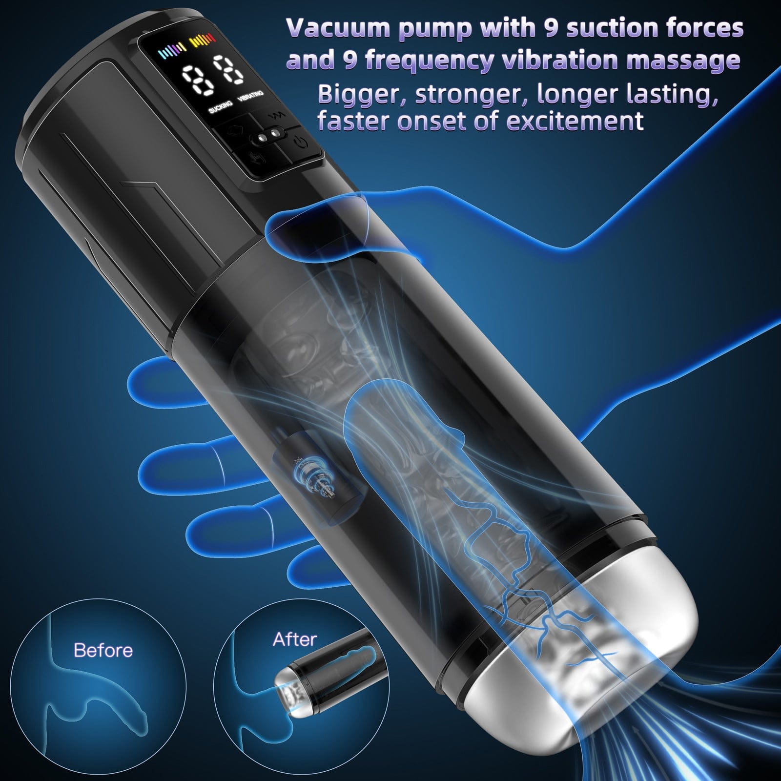 2 in 1 Waterproof Auto Suction Vibration Male Masturbator