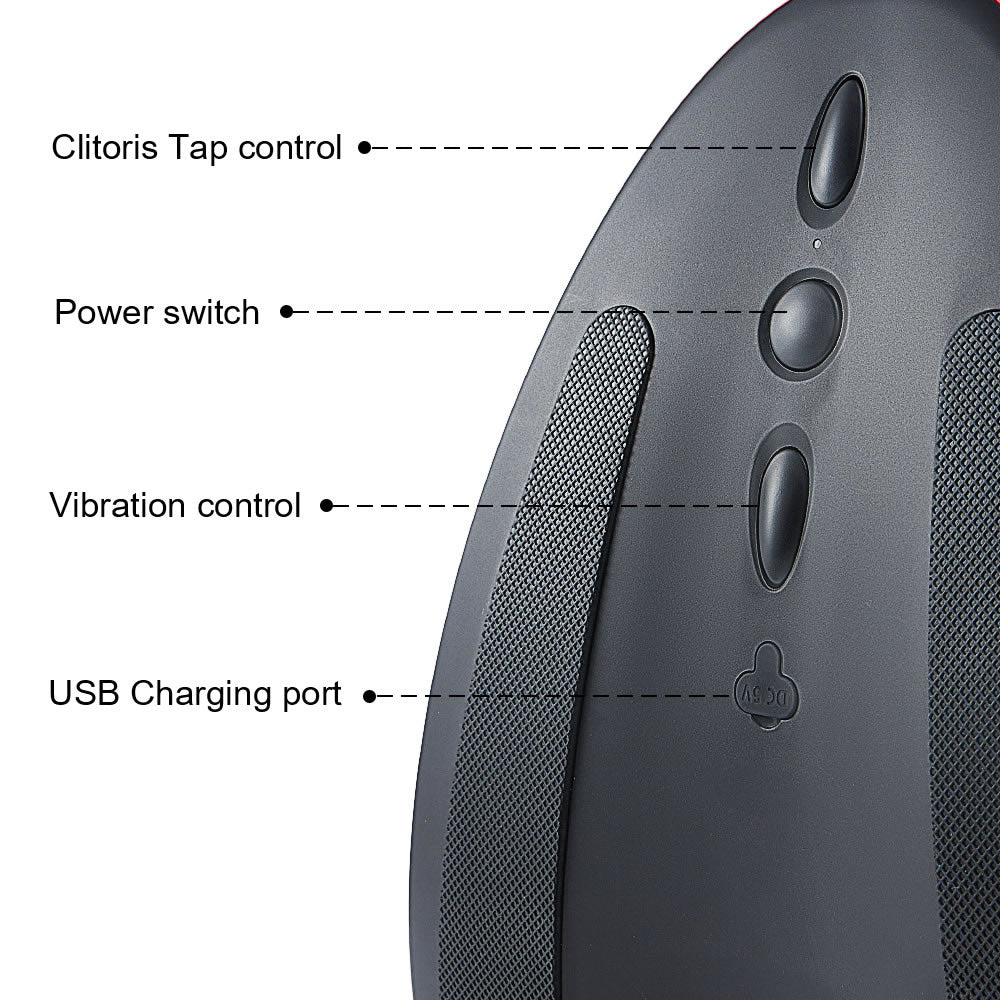 Rider Desire - The Ultimate Riding Experience Innovative Design withe Dual Control