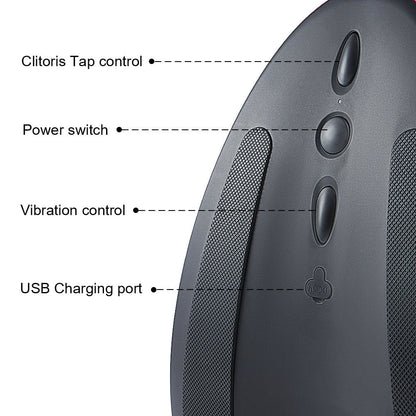 Rider Desire - The Ultimate Riding Experience Innovative Design withe Dual Control